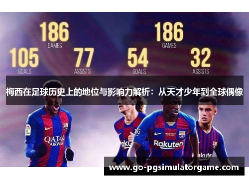梅西在足球历史上的地位与影响力解析：从天才少年到全球偶像
