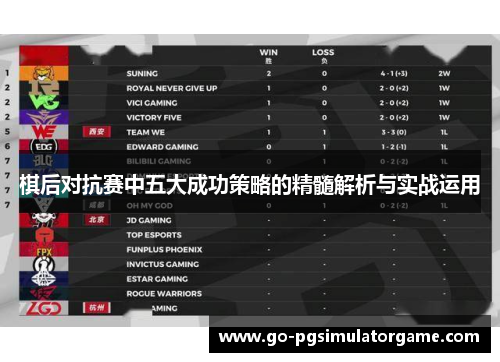 棋后对抗赛中五大成功策略的精髓解析与实战运用