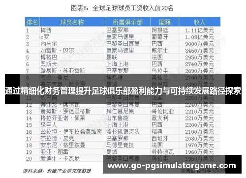 通过精细化财务管理提升足球俱乐部盈利能力与可持续发展路径探索