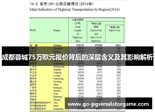 成都蓉城75万欧元报价背后的深层含义及其影响解析