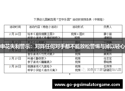 申花失利警示：对阵任何对手都不能放松警惕与掉以轻心