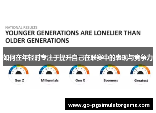 如何在年轻时专注于提升自己在联赛中的表现与竞争力