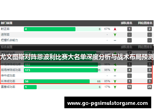 尤文图斯对阵恩波利比赛大名单深度分析与战术布局预测