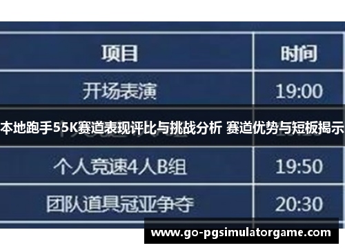 本地跑手55K赛道表现评比与挑战分析 赛道优势与短板揭示