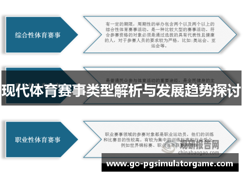 现代体育赛事类型解析与发展趋势探讨
