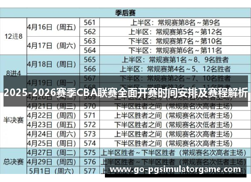2025-2026赛季CBA联赛全面开赛时间安排及赛程解析