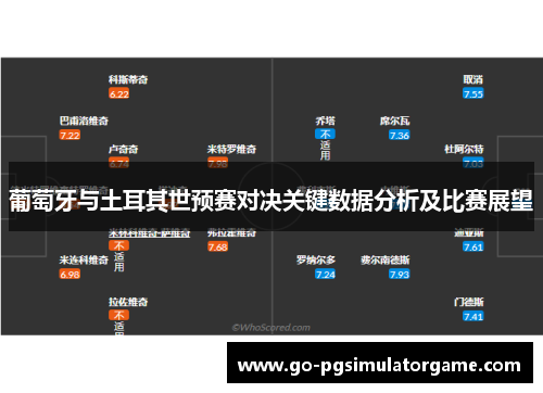葡萄牙与土耳其世预赛对决关键数据分析及比赛展望