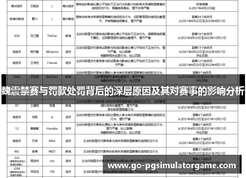 魏震禁赛与罚款处罚背后的深层原因及其对赛事的影响分析 魏震禁赛与罚款处罚背后的深层原因及其对赛事的影响分析