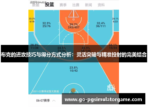 布克的进攻技巧与得分方式分析：灵活突破与精准投射的完美结合
