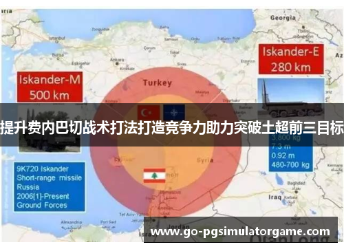 提升费内巴切战术打法打造竞争力助力突破土超前三目标