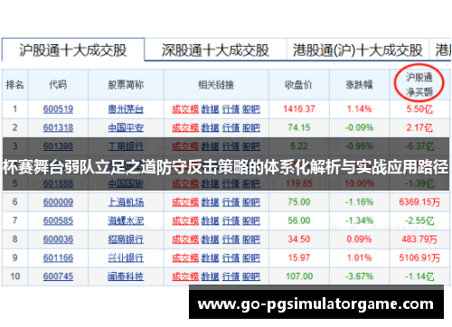 杯赛舞台弱队立足之道防守反击策略的体系化解析与实战应用路径 杯赛舞台弱队立足之道防守反击策略的体系化解析与实战应用路径