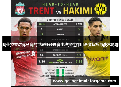 阿什拉夫对阵马竞的世界杯预选赛中决定性作用深度解析与战术影响